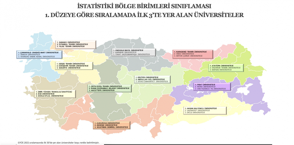 ESKİŞEHİR TEKNİK ÜNİVERSİTESİ 2021 YILI GİRİŞİMCİ VE YENİLİKÇİ ÜNİVERSİTE ENDEKSİNDE 19. SIRADA